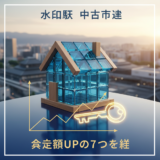 水戸駅 中古戸建 相場 アイキャッチ