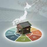 笠間市 空き家 処分 方法 アイキャッチ