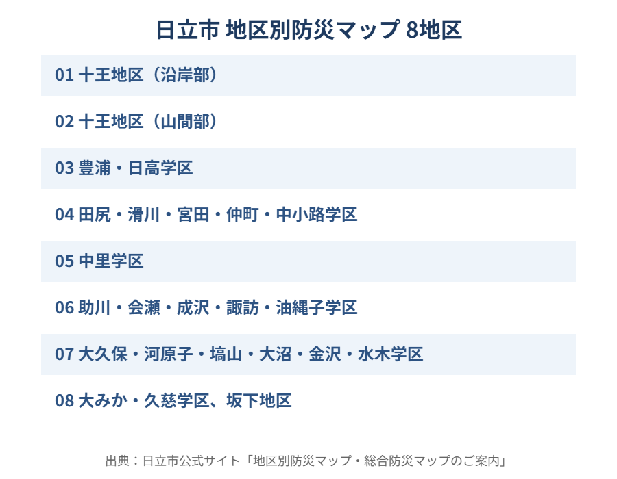 日立市 地区別防災マップ 8地区 早見表