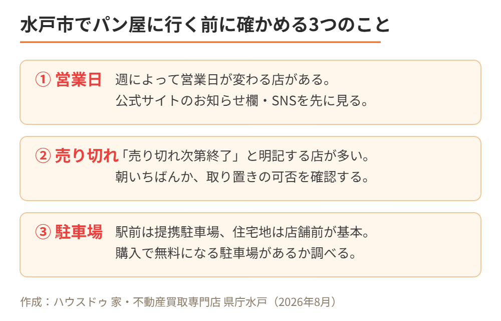 水戸市のパン屋に行く前に確かめる3つのこと 図解｜ハウスドゥ 家・不動産買取専門店 県庁水戸