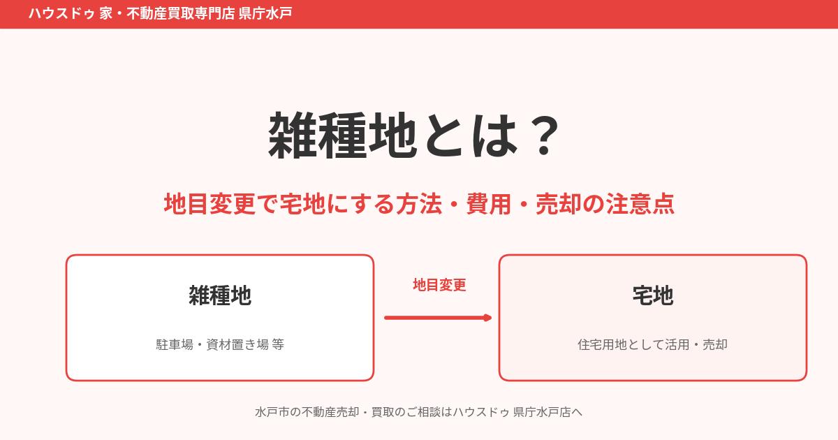 雑種地とは?地目変更で宅地にする方法|水戸市の不動産売却