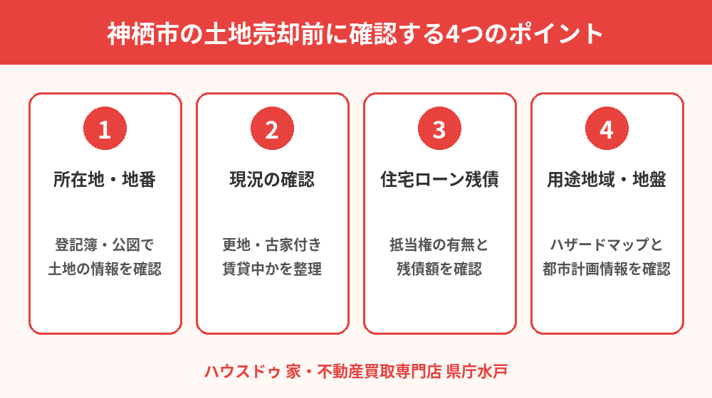 神栖市の土地売却前に確認する4つのポイント図解|ハウスドゥ 家・不動産買取専門店 県庁水戸
