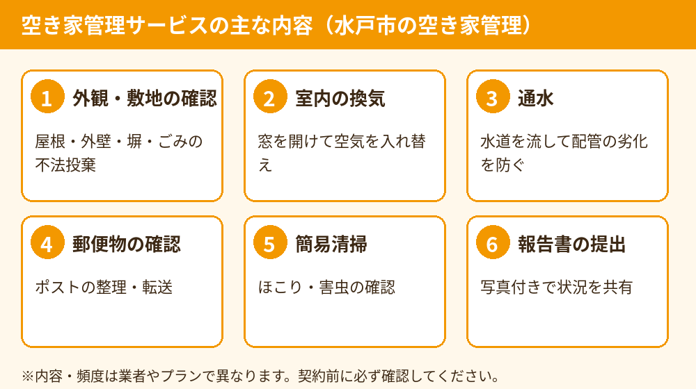 空き家管理サービスの主な内容(外観確認・換気・通水・郵便物・清掃・報告書)|水戸市の空き家管理サービス費用の解説