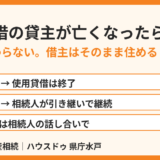 使用貸借の貸主が死亡したら契約はどうなる？相続人が引き継ぐ｜水戸市｜ハウスドゥ 県庁水戸