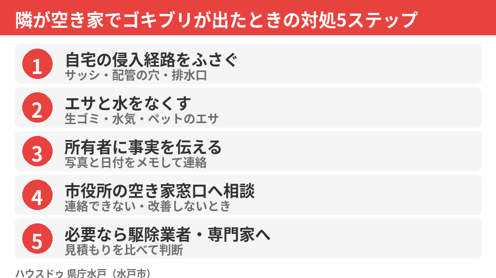 隣が空き家でゴキブリが出たときの対処5ステップ|ハウスドゥ 県庁水戸(水戸市)