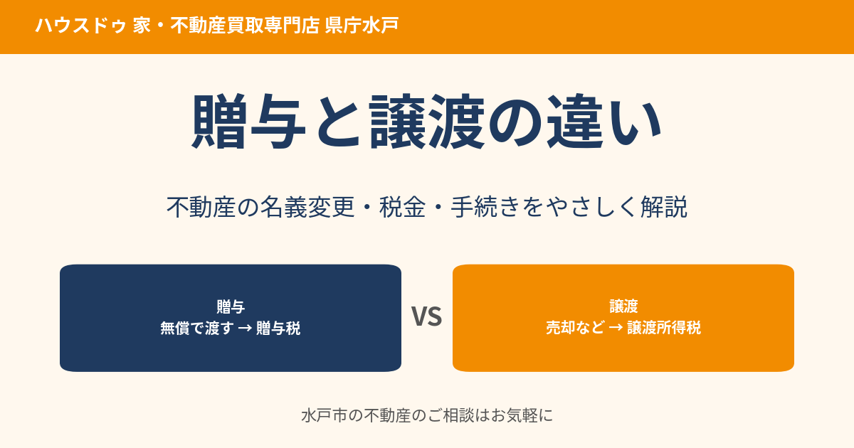 贈与と譲渡の違い｜水戸市の不動産の名義変更・税金｜ハウスドゥ 家・不動産買取専門店 県庁水戸